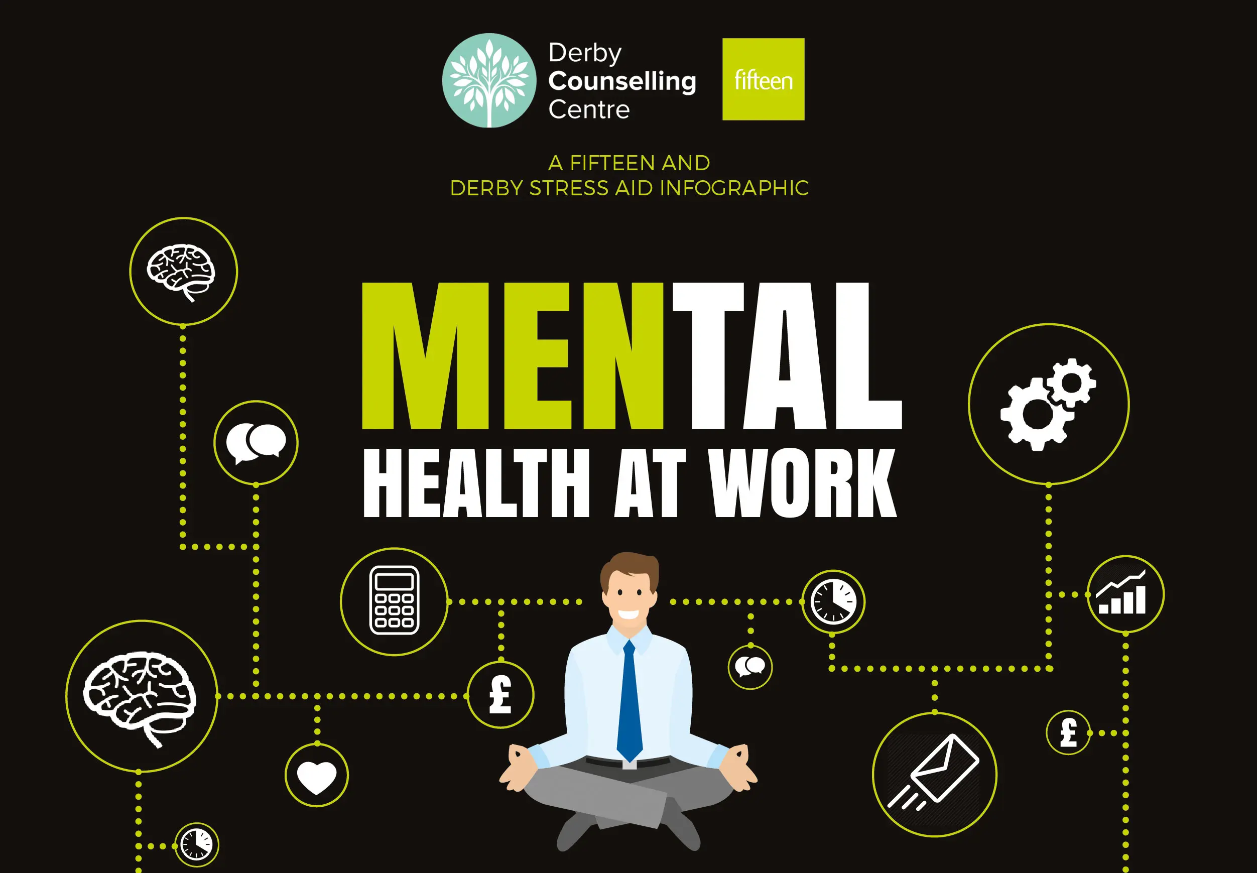 Mental health at work – mens health