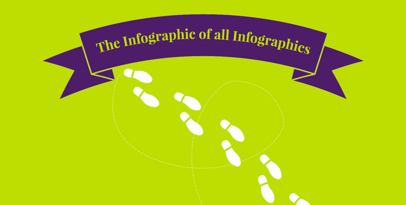 How To Create Brilliant Infographic Designs