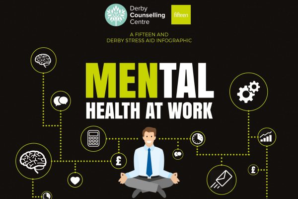 Mental Health at Work – Mens Health