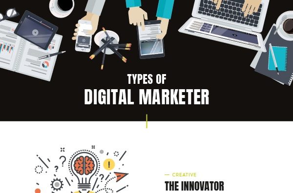 Digital Marketing: Types of Digital Marketers