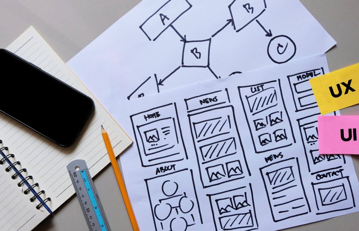 ux-rules-every-business-should-know-when-designing-a-website