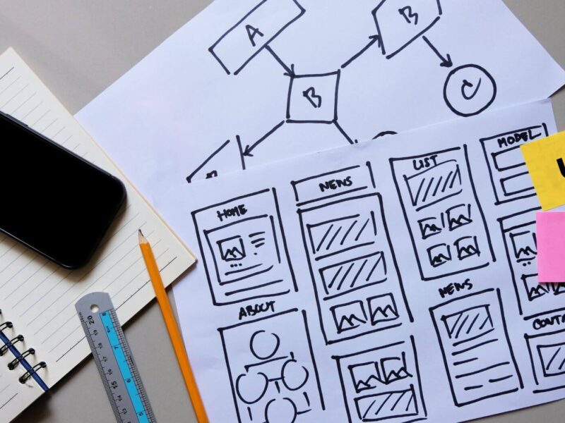 ux-rules-every-business-should-know-when-designing-a-website
