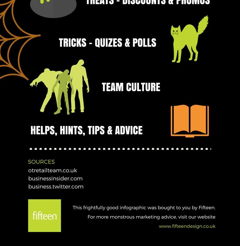 Halloween digital marketing infographic 5