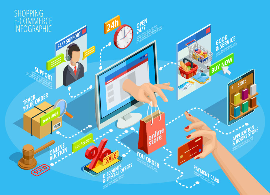 Fifteen is now a UK Shopware Technology Partner