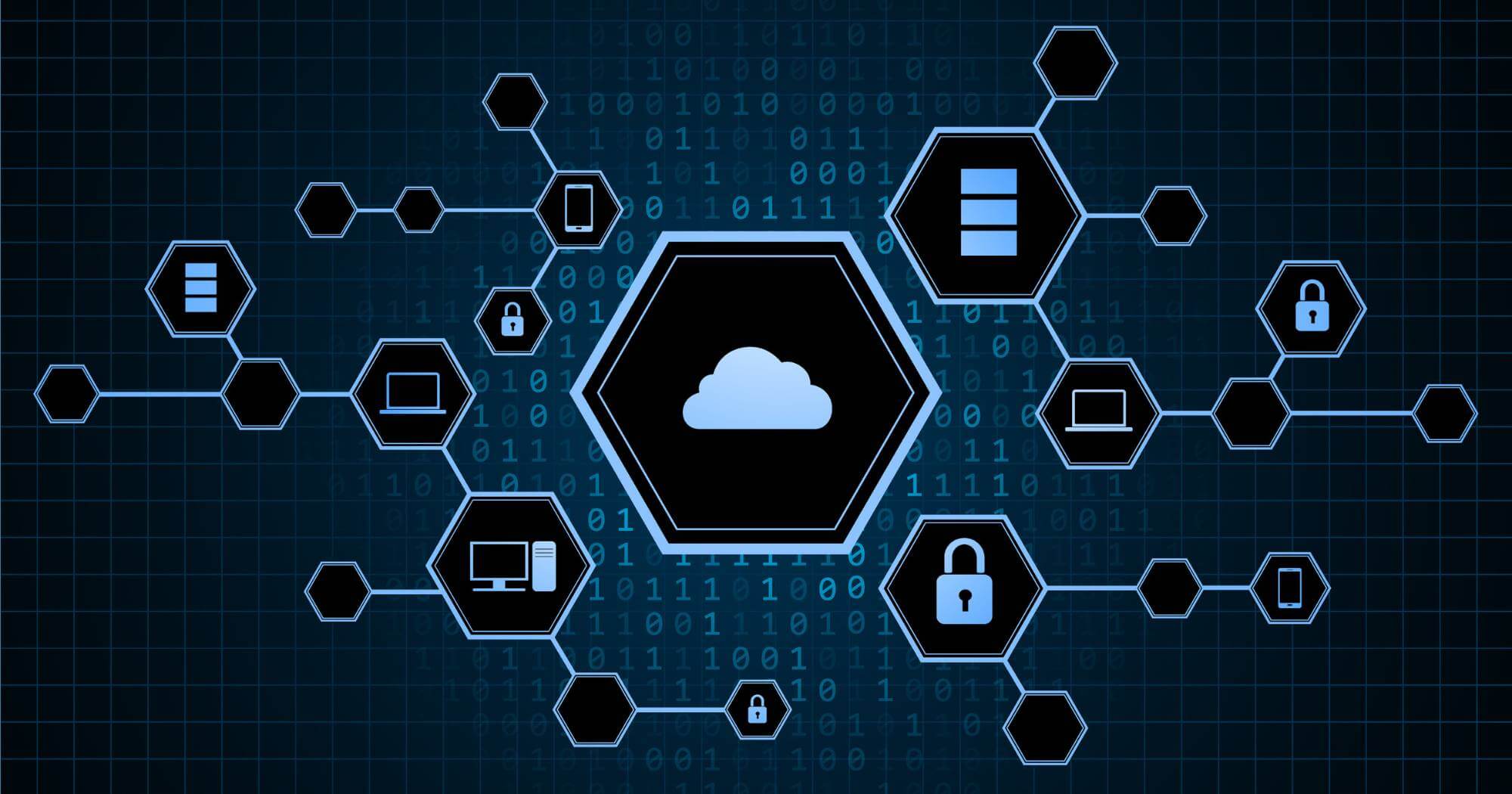 Why premium hosting matters