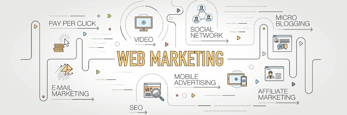 The Relationship Between PPC And SEO – How They Work Together