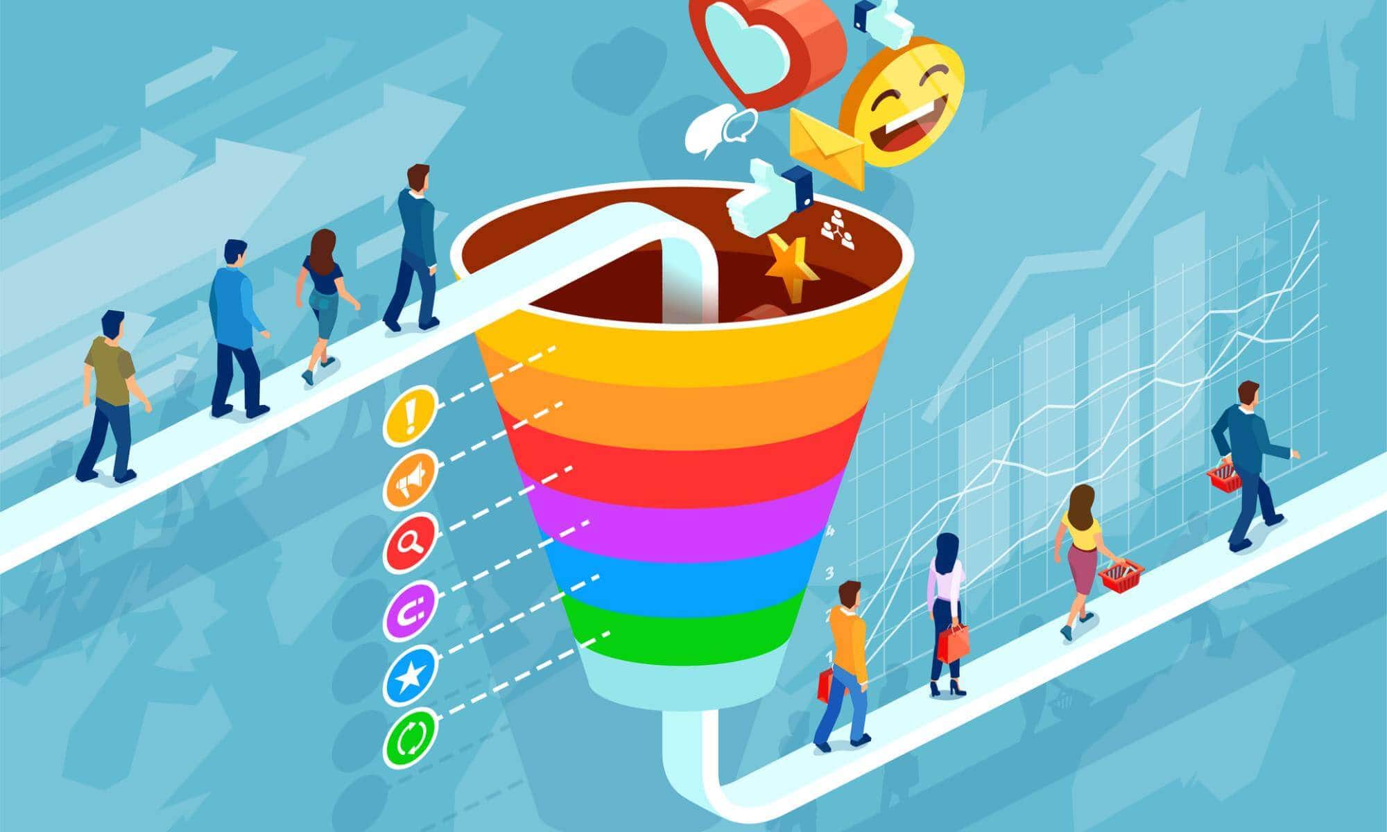 Everything you need to know about funnel analysis