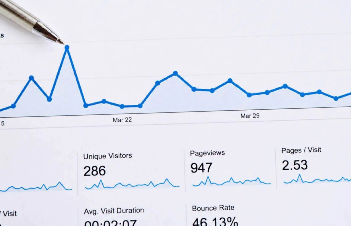 Why Google rankings fluctuate and how to navigate them.