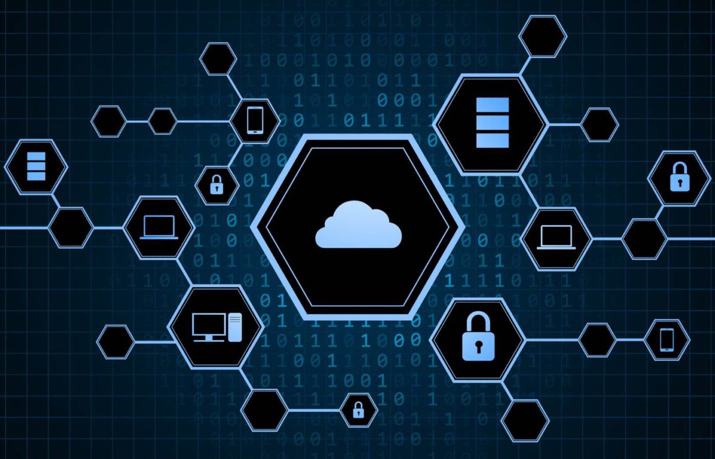 Why premium hosting matters