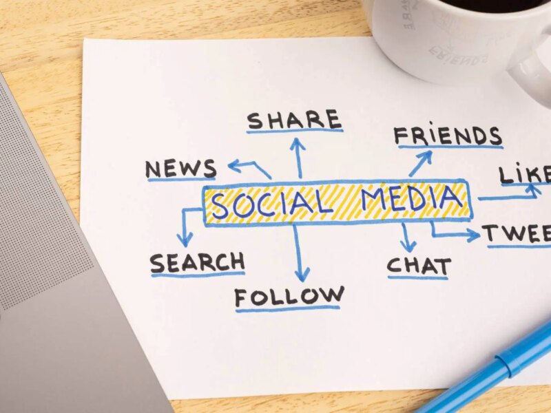Our guide to planning a social media strategy.