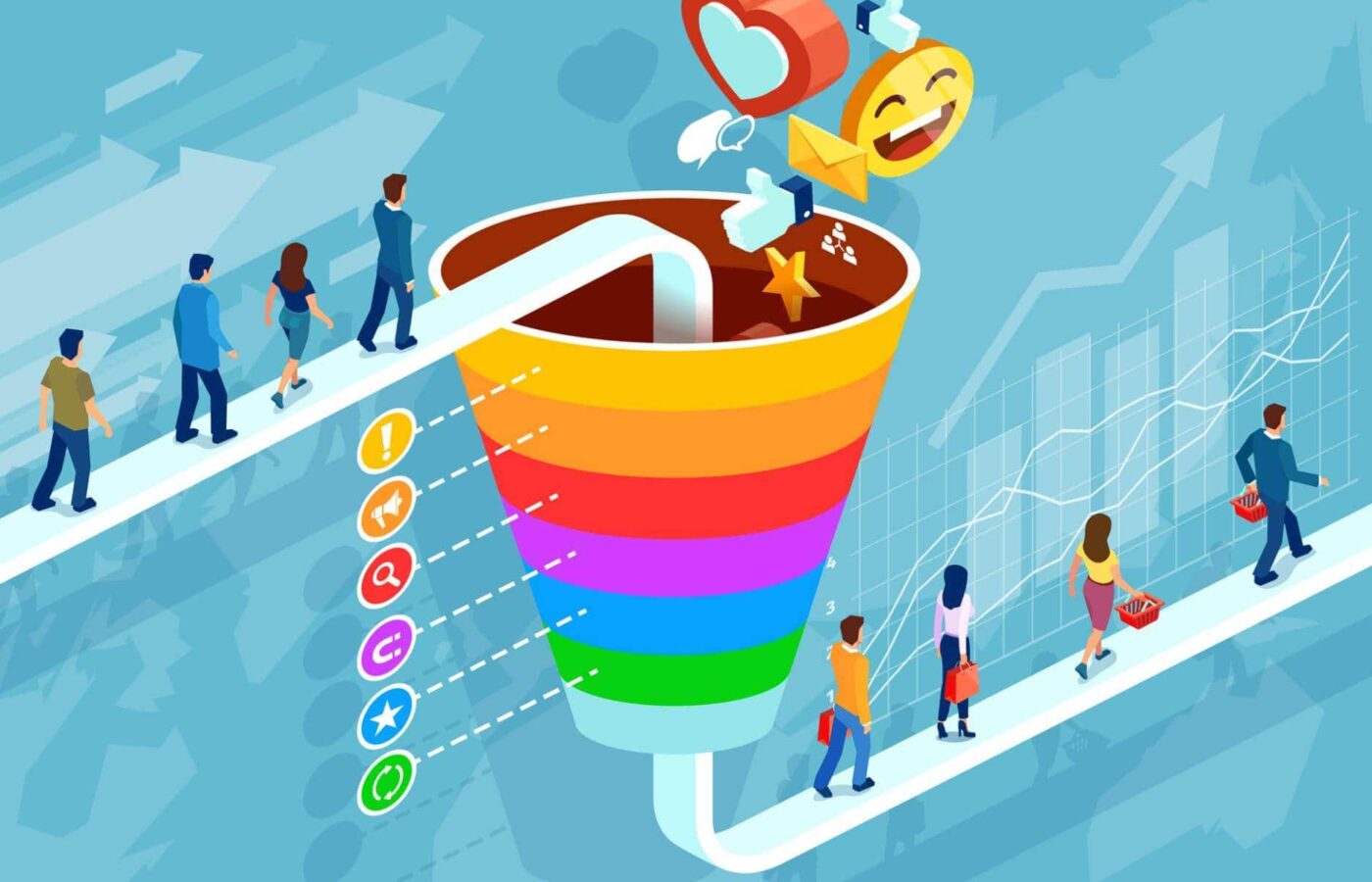 Everything you need to know about funnel analysis