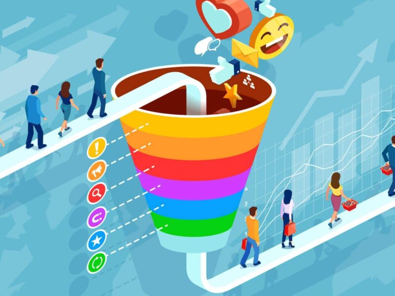 Everything you need to know about funnel analysis