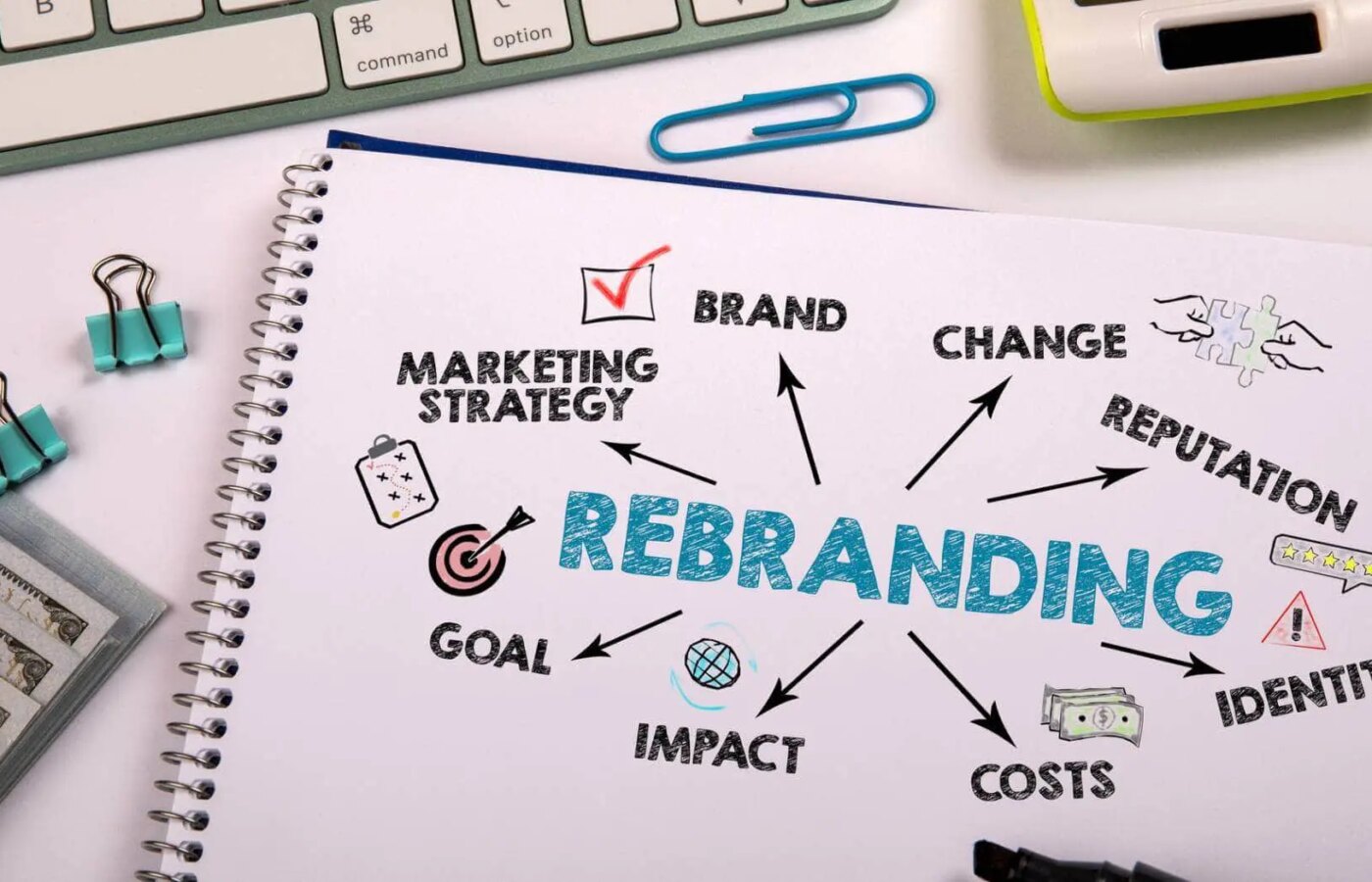 The importance of devising a rebranding strategy