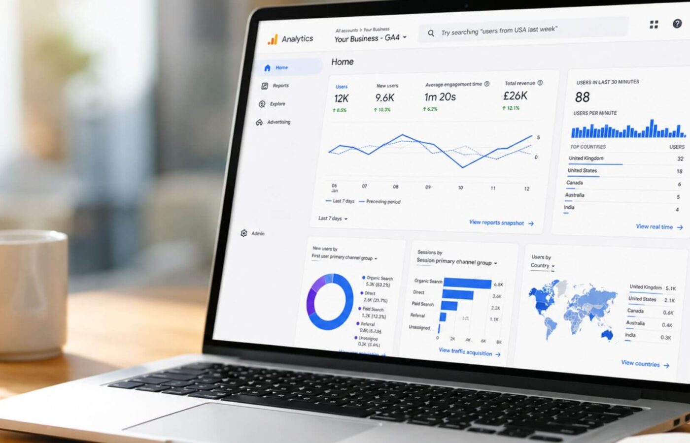 A beginner’s guide on how to use Google Analytics 4.