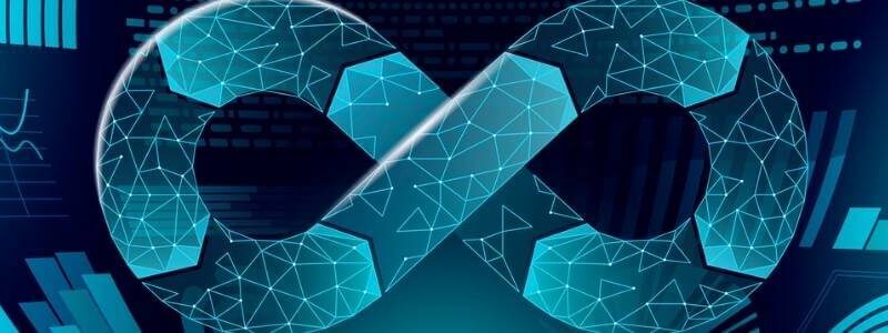 What is the web development lifecycle?