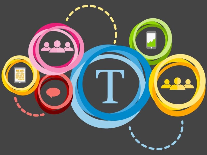 How To Write The Perfect Business Blog