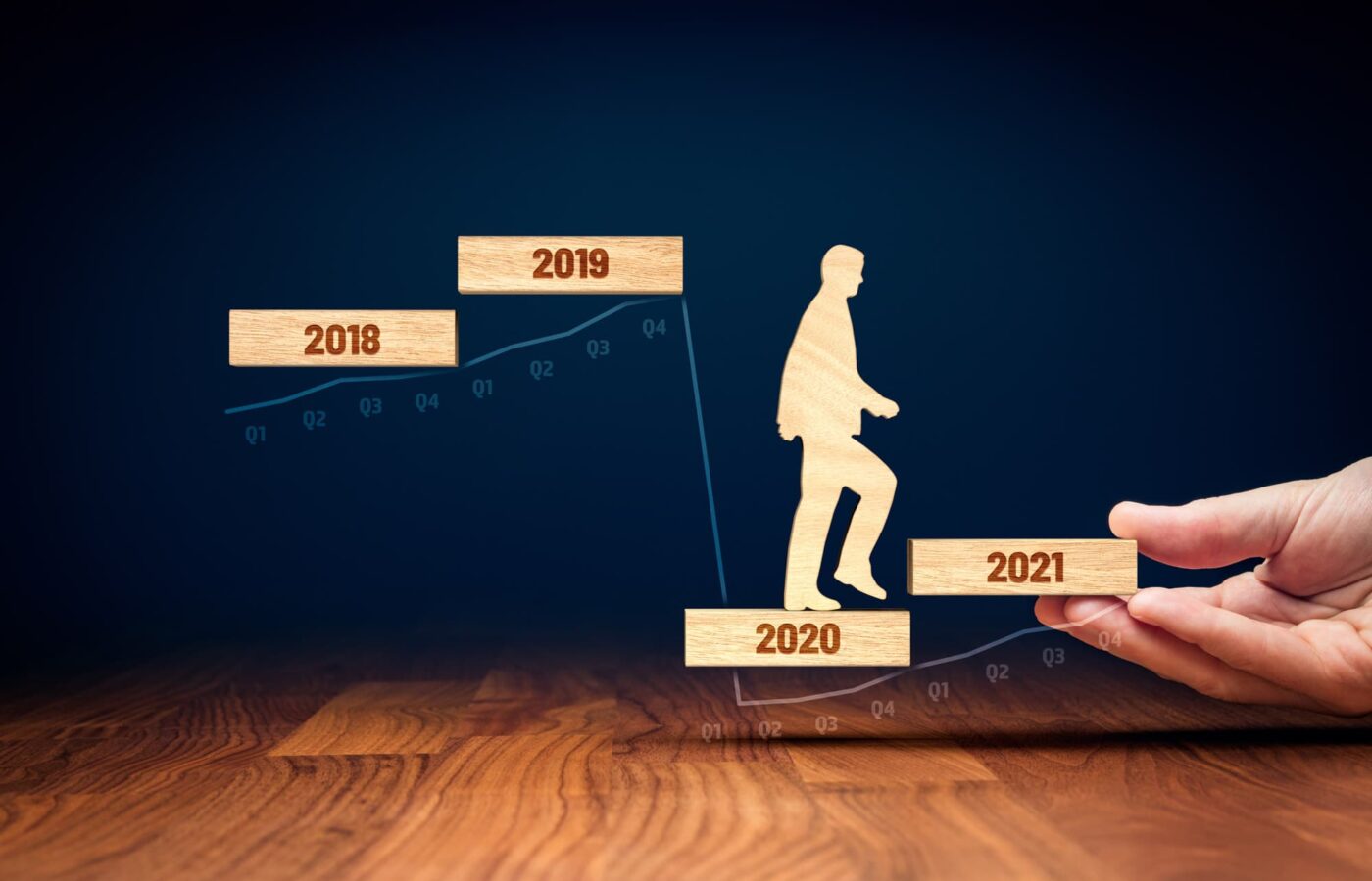 B2B Lead Generation in a Post COVID World