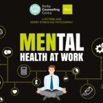 Mental health at work – mens health