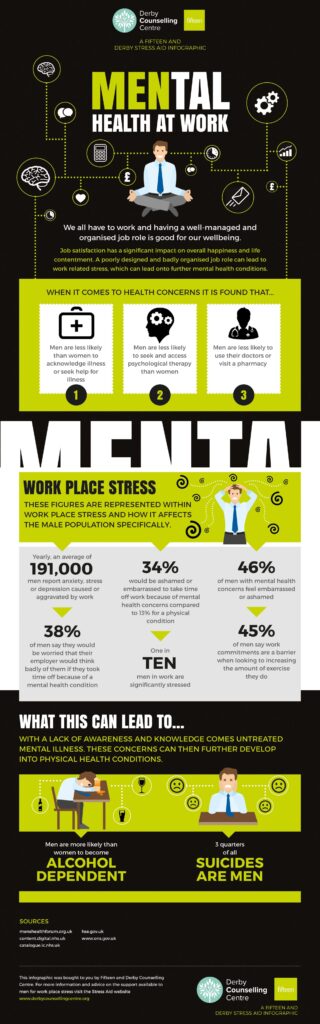 Mental-Health-Infographic